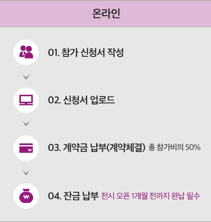 입장 절차 이미지-모바일-온라인